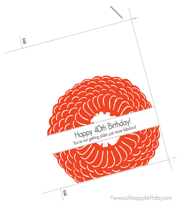 40th birthday card template