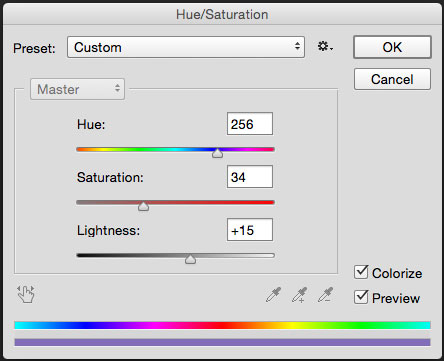 Hue and Saturation in Photoshop