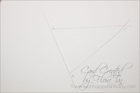 Making Happy Birthday Card template